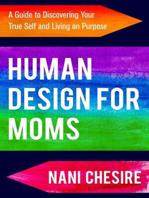 cover image of Human Design for Moms